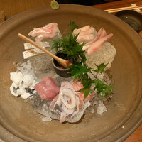 銀平 北新地店 - 