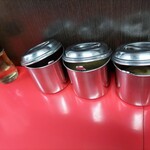 心家 - あれやこれや♪