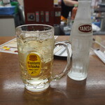 酒の奥田 - 角ハイボール（250円）