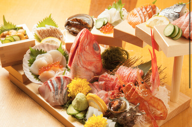 【サボ　行先板】 秋 田 FOR AKITA✕弘前FOR HIROSAKI Sushi to Jizake Jiraiya Hirosaki Ten Reservation - Chuo