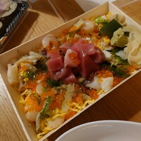 銀座 鮨 たじま -  銀座 鮨 たじま -