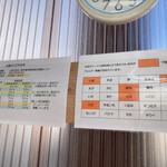 らーめん 天天有 - 成分表など