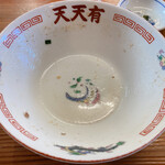 らーめん 天天有 - 完食