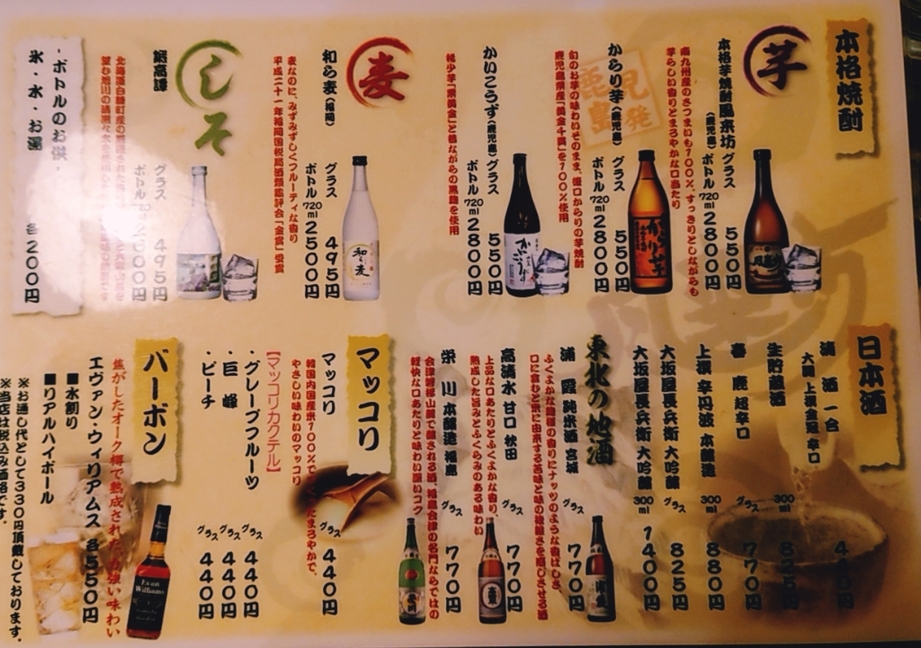 メニュー写真 : 風来坊 大宮店 （ふうらいぼう） - 大宮/居酒屋 | 食べログ