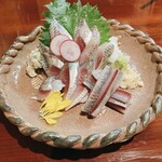 和処 喜祐 - アジ