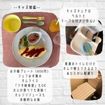 西洋食堂らせん屋 - 