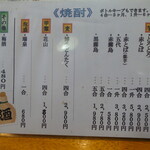 魚伊 - ドリンクメニュー