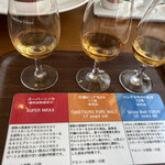 ニッカウヰスキー 余市蒸溜所 - 