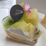 エフテレット - メロンとキュウイのタルト