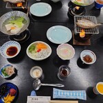 Yunominesou - 旅館て、大きく配膳するよね？