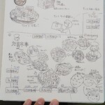 たま木亭 - R4.7.3のイラスト