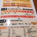 カレーのふらのや - 辛さとライスの量を選べる (辛さ⑩番までとライス大盛り(300g)までは無料)