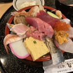 Sushi Dokoro Hishinoki - 