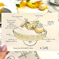 ビストロ・イナシュヴェ - 