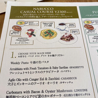 Cucina del NABUCCO - 