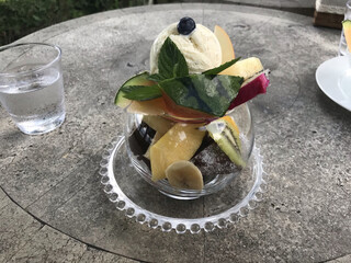 カフェ ミミ - 