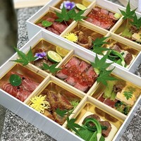 肉和食 月火水木金土日 - 