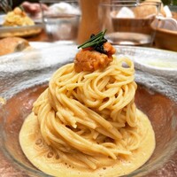 フィオレンティーナ - 