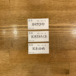 トウキョウサンフラワーイイダバシ - 