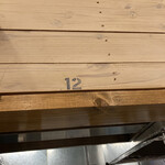 トウキョウサンフラワーイイダバシ - 