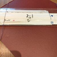 神田明神下 みやび 本店 - 御手元