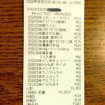 ディオ - レシート (2022.08.03)