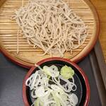 Tendon Tenya - 