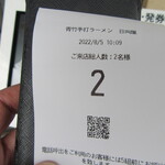 青竹手打ラーメン 日向屋 - 今回は､2番･･･でした。