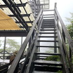 Shigeno Ya - 展望台