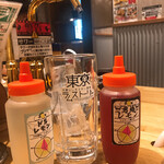 Taishuujingisukansakabatoukyouramusutori - 飲み放題レモンサワーの味を2種類選べます