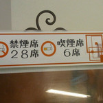 店内は分煙、でも喫煙席はどこかな？私は嗜まないので禁煙席がわかればＯＫ♪