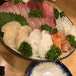 居酒屋味しま - 