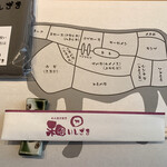 札幌焼肉 和牛いしざき - テーブル