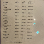 リバーサイド 琉炭 - 