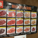 炭火焼肉ホルモン うらら - 