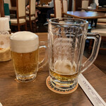 ニューミュンヘン - 中ジョッキとデラックスジョッキ