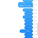 南海飯店 - 具材カウントメモ