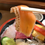 すし処ひしの木 - 