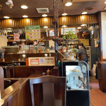 ITOHya coffee shop - 