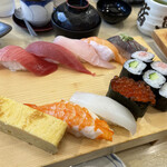 numaduuogashizushi - 