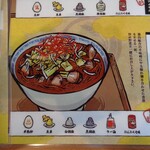 萩ノ宮製麺所 - 