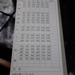 大衆酒場 斎藤 - お会計票