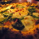 ドン マンジョーネ ディ ナポリ - サンマルティーノ半熟たまご、菜の花と生ハムのＰｉｚｚａ