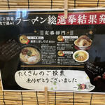 にぼし中華 廣はし - 