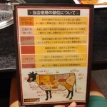 やきにくキッチンぱくぱく - 