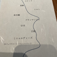 エスピス - 