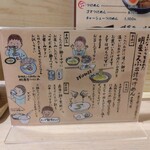 麺屋 明星 - How to eat