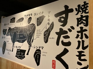 Oumi Yakiniku Horumon Sudaku - 