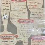 コチン ニヴァース - メニュー1/10