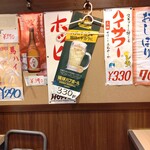 立呑み晩杯屋  - ハブボールだってさ！